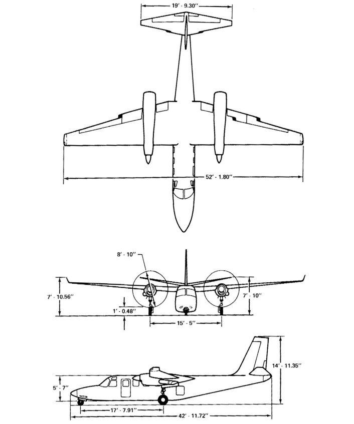 turbo-commander-690-dims